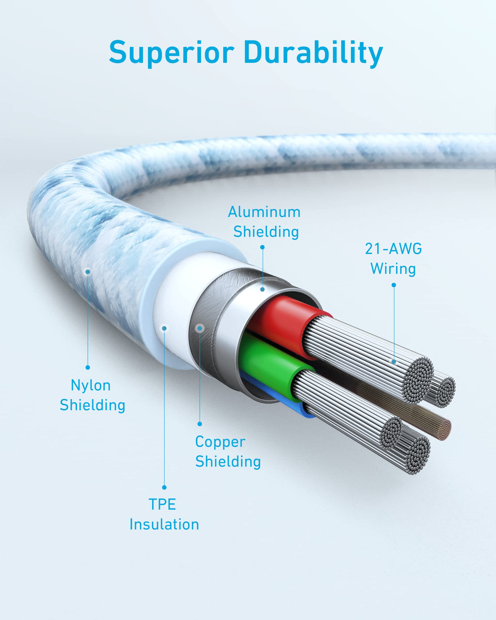Anker <b>331</b> USB-C to Lightning Cable - Agenda365.com