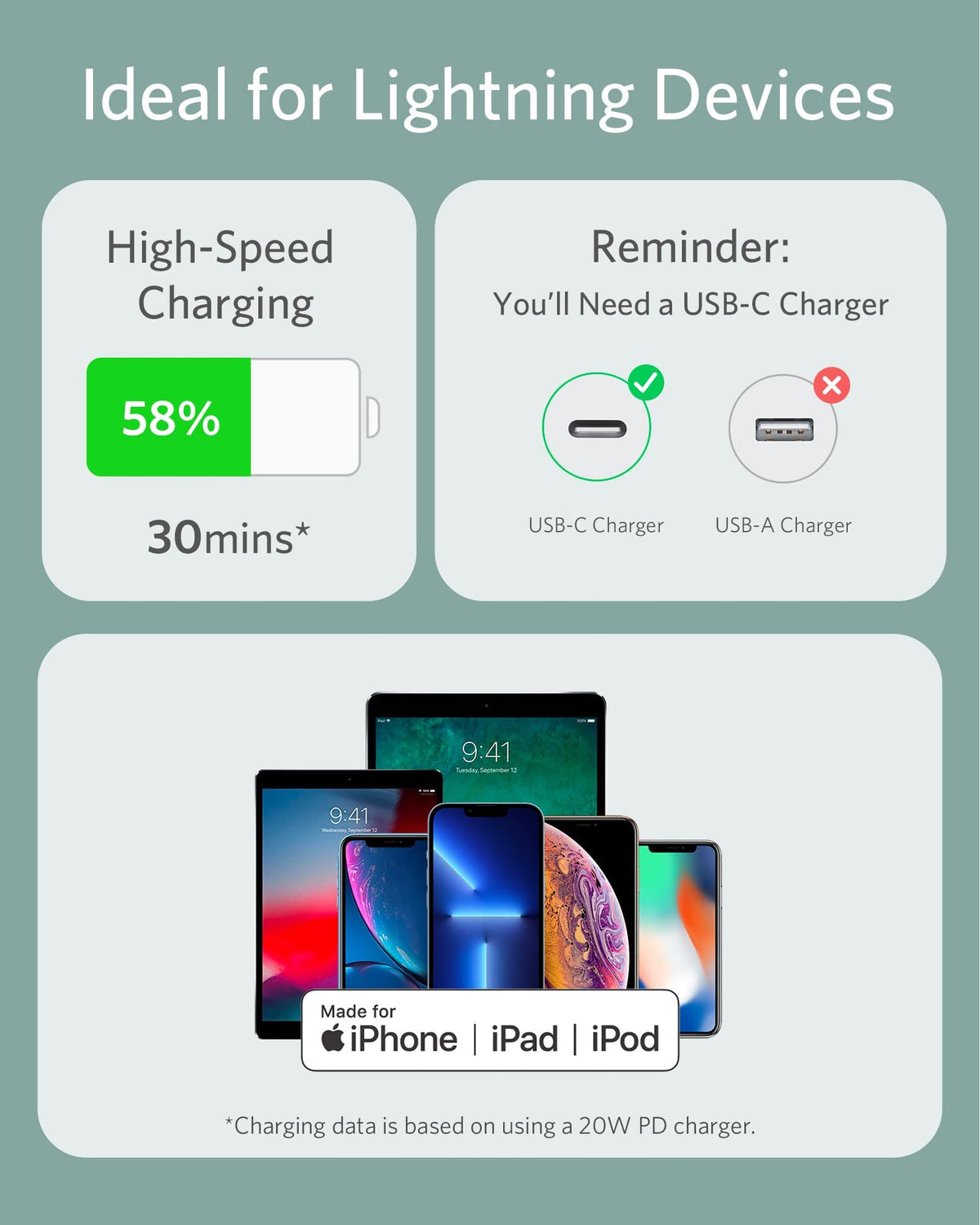 Anker <b>641</b> USB-C to Lightning Cable (Flow, Silicone) - Agenda365.com