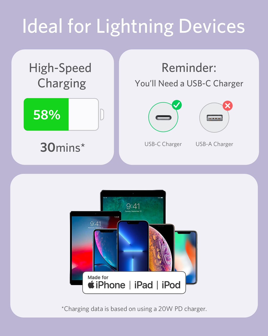Anker <b>641</b> USB-C to Lightning Cable (Flow, Silicone) - Agenda365.com