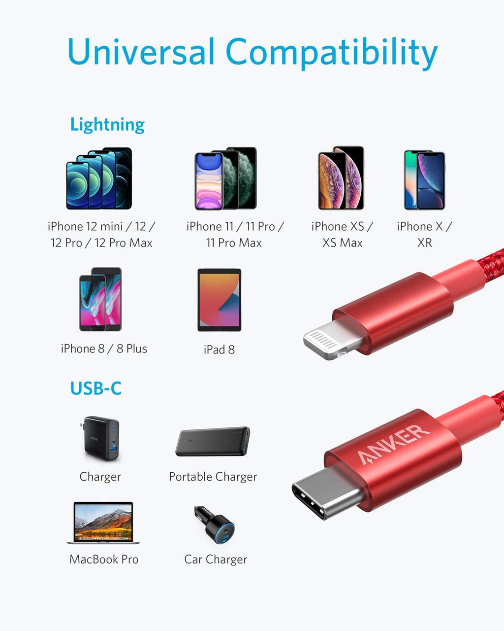 Anker <b>331</b> USB-C to Lightning Cable - Agenda365.com