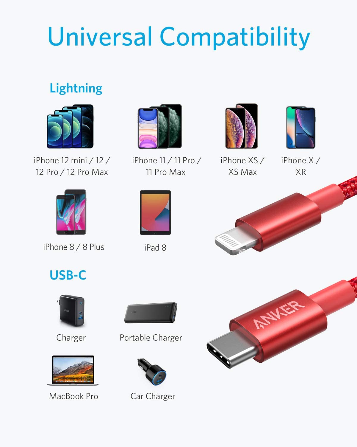 Anker <b>331</b> USB-C to Lightning Cable - Agenda365.com