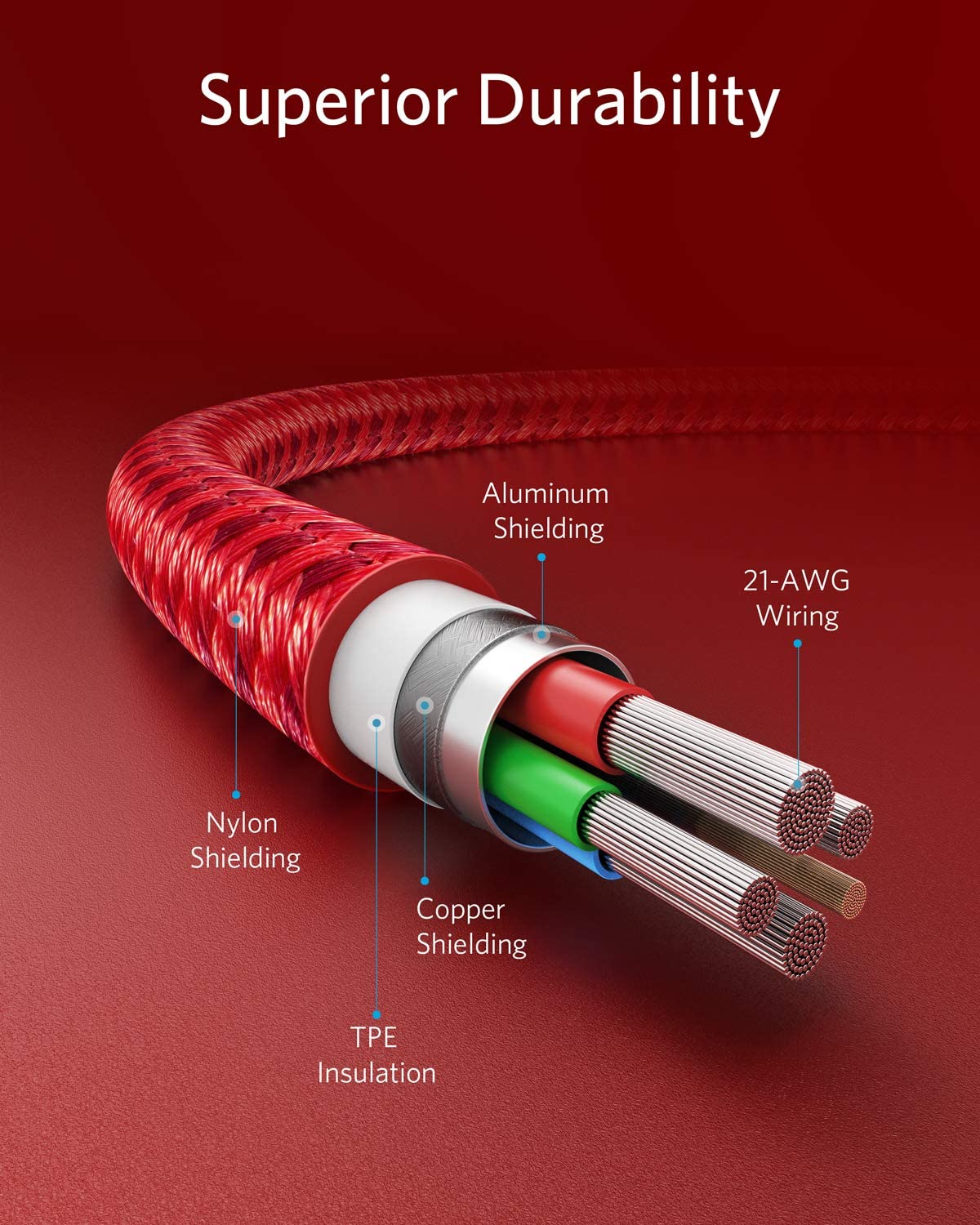 Anker <b>331</b> USB-C to Lightning Cable - Agenda365.com