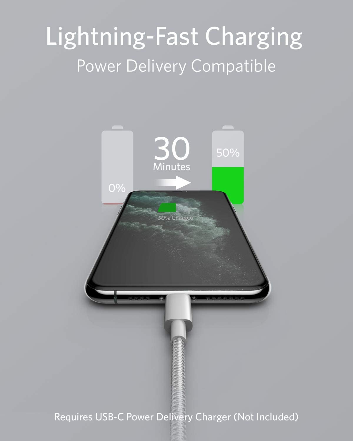 Anker <b>331</b> USB-C to Lightning Cable - Agenda365.com
