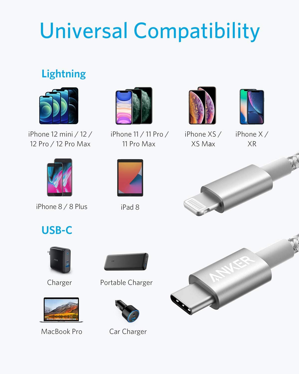 Anker <b>331</b> USB-C to Lightning Cable - Agenda365.com