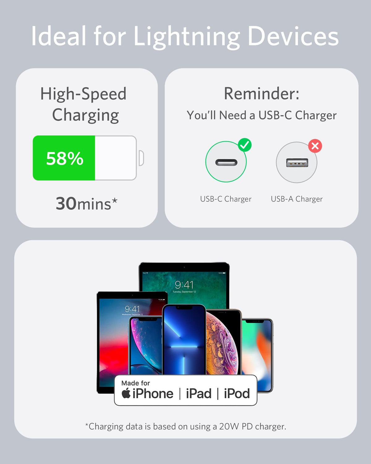 Anker <b>641</b> USB-C to Lightning Cable (Flow, Silicone) - Agenda365.com