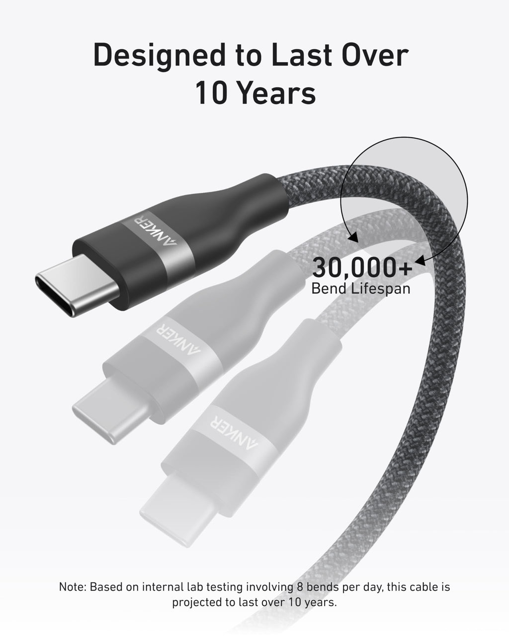 Anker Laptop Power Bank (25K, 165W, Built-In and Retractable Cables) - Agenda365.com