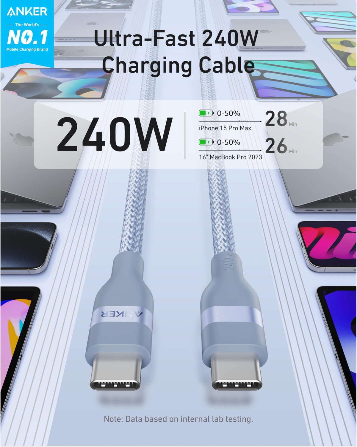 Anker USB-C to USB-C Cable (3 ft / 6 ft, 240W, Upcycled-Braided) - Agenda365.com