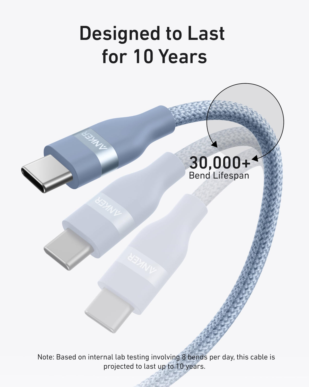 Anker USB-C to USB-C Cable (3 ft / 6 ft, 240W, Upcycled-Braided) - Agenda365.com
