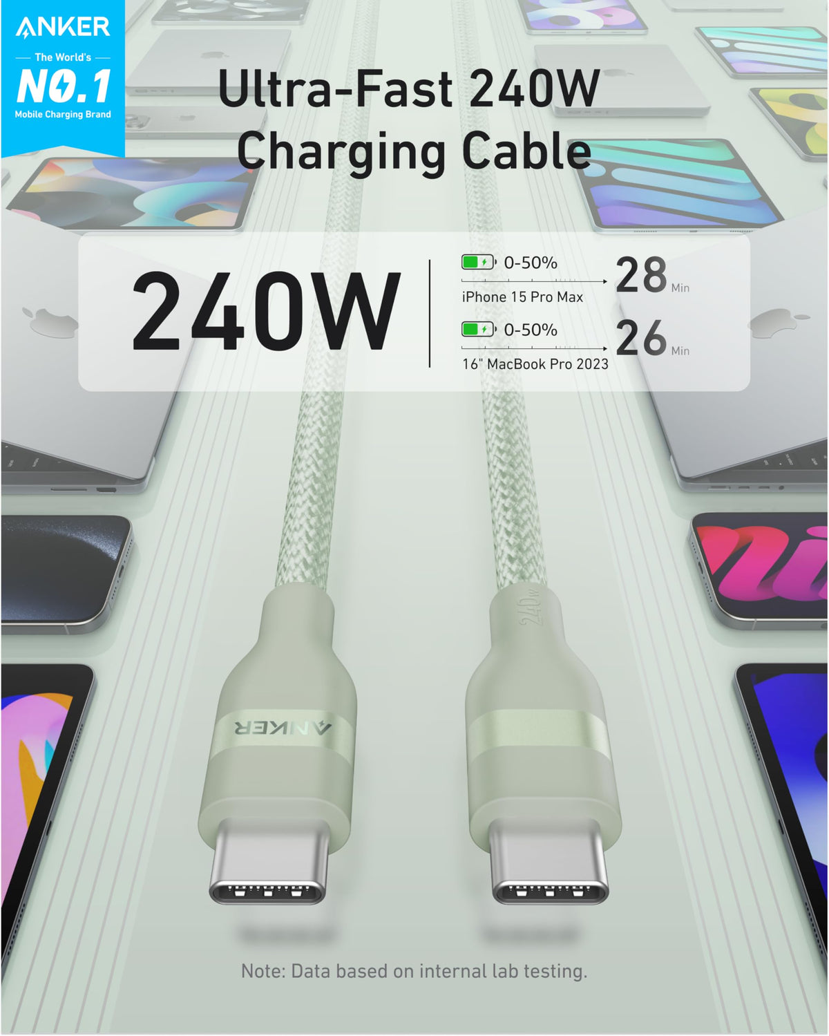 Anker USB-C to USB-C Cable (3 ft / 6 ft, 240W, Upcycled-Braided) - Agenda365.com