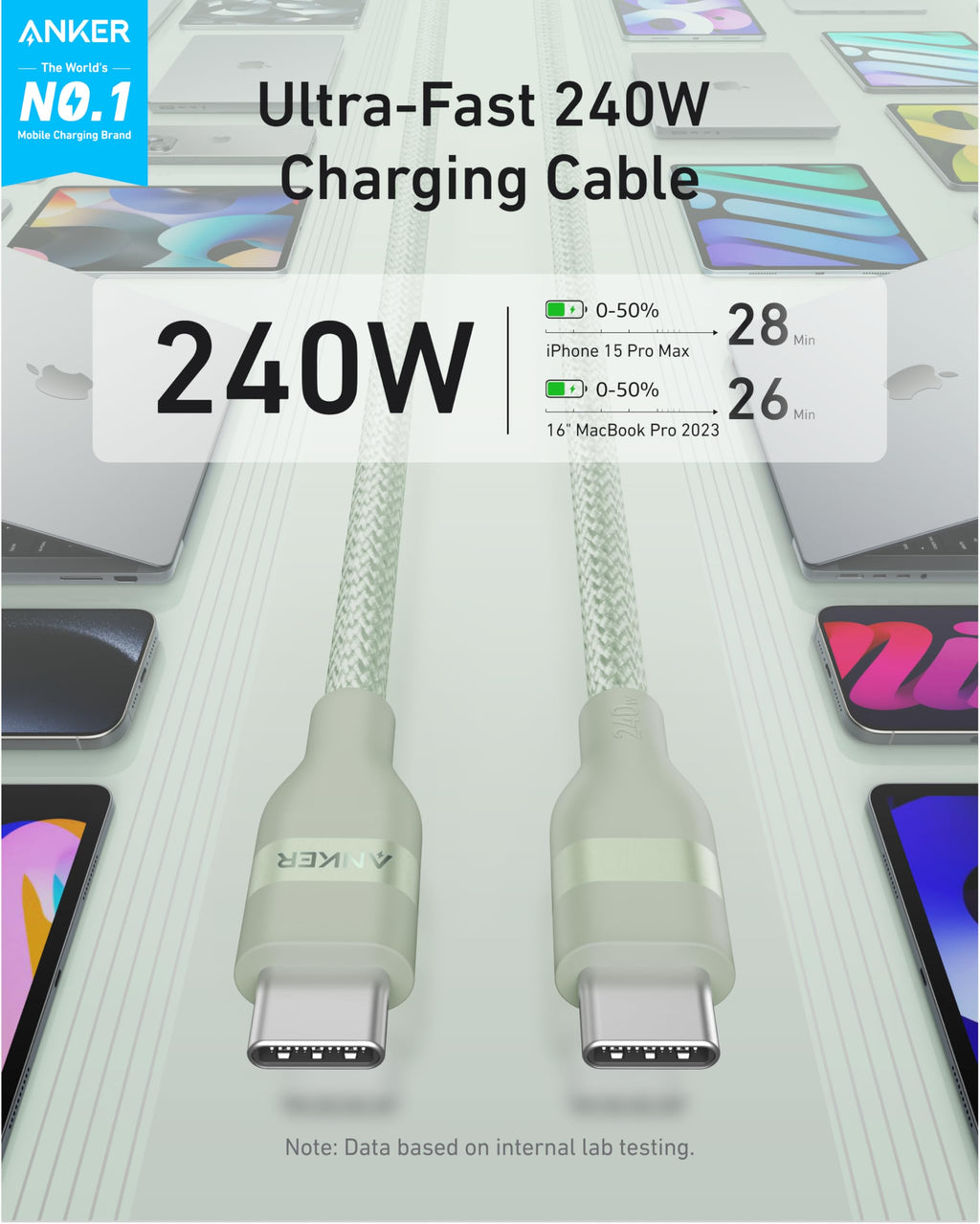 Anker USB-C to USB-C Cable (3 ft / 6 ft, 240W, Upcycled-Braided) - Agenda365.com