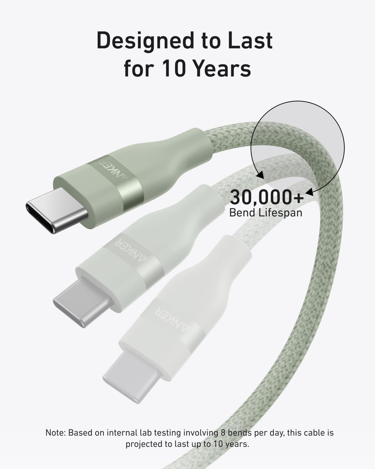 Anker USB-C to USB-C Cable (3 ft / 6 ft, 240W, Upcycled-Braided) - Agenda365.com