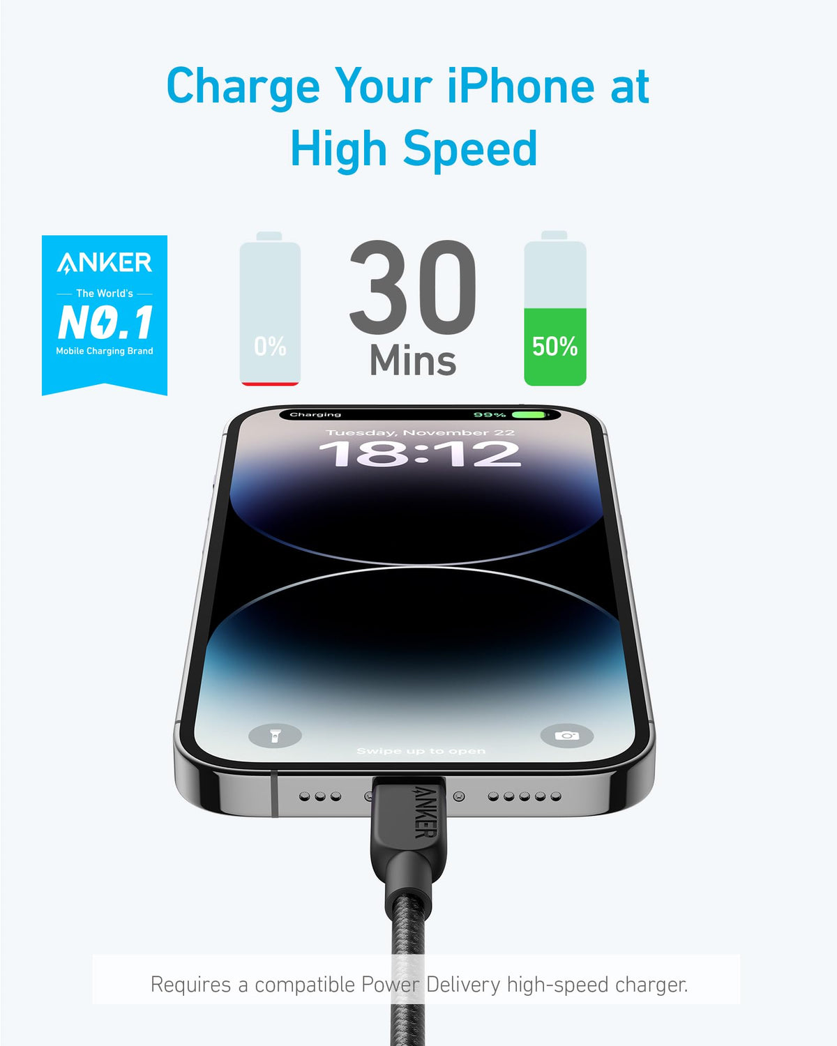 Anker <b>310</b> USB-C to Lightning Cable (6 ft, 2-Pack) - Agenda365.com