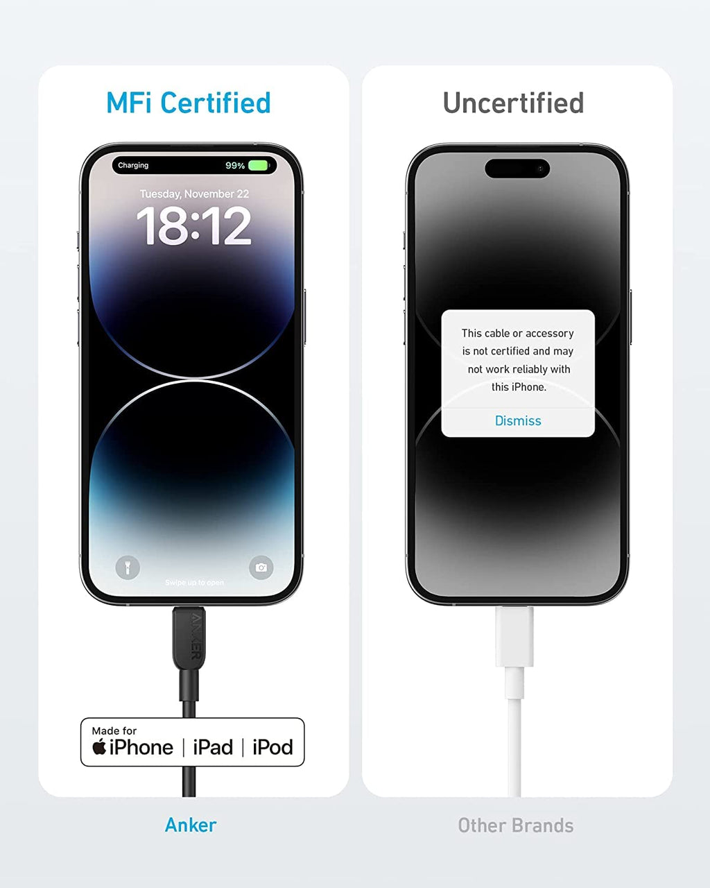 Anker <b>310</b> USB-C to Lightning Cable (6 ft, 2-Pack) - Agenda365.com