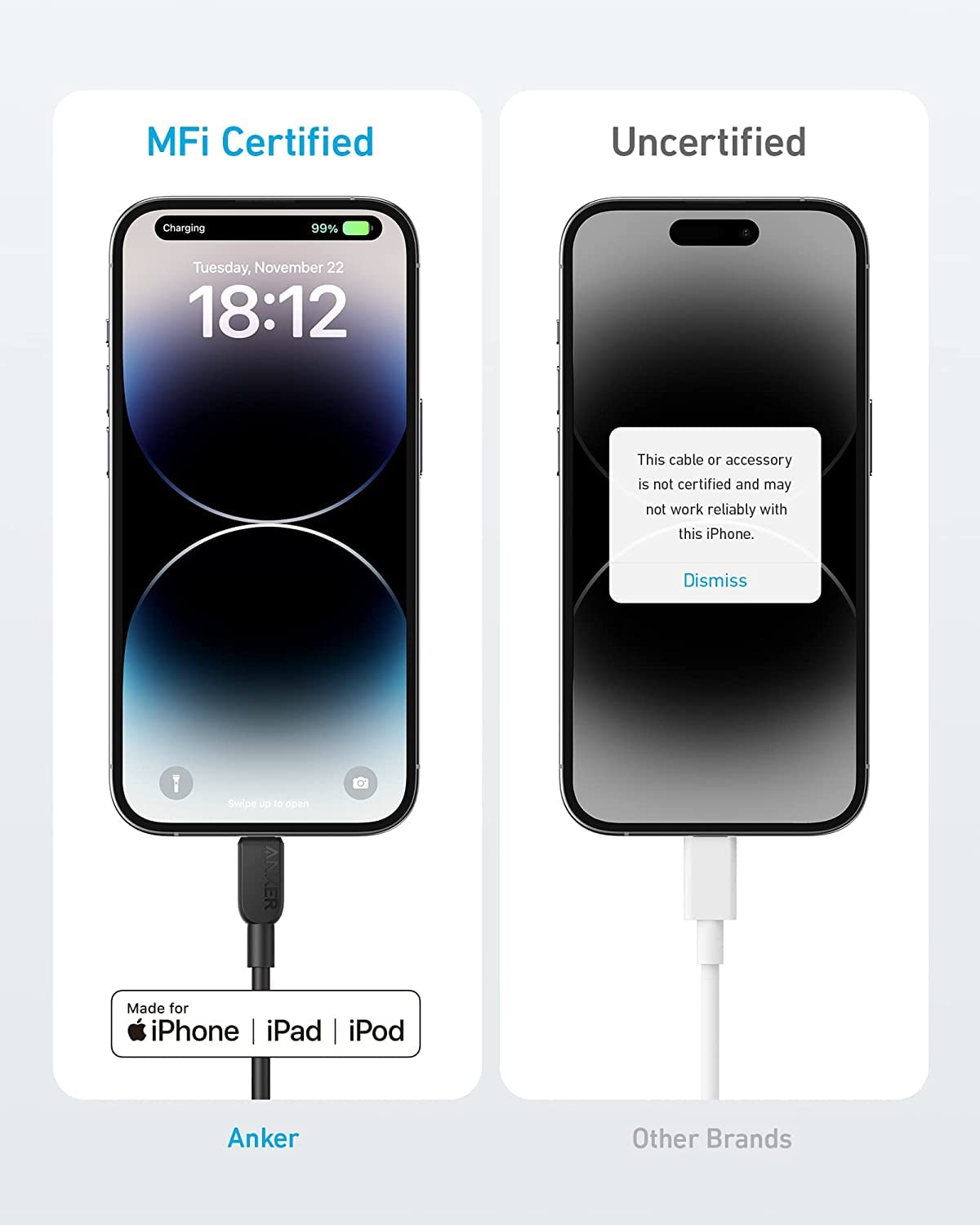 Anker <b>310</b> USB-C to Lightning Cable (6 ft, 2-Pack) - Agenda365.com