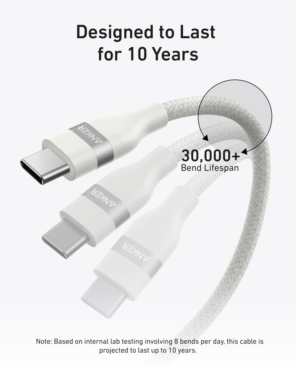 Anker USB-C to USB-C Cable (3 ft / 6 ft, 240W, Upcycled-Braided) - Agenda365.com