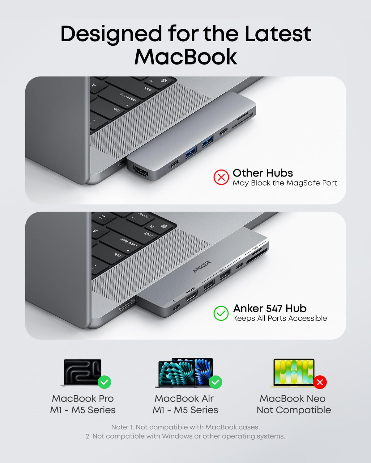 Anker <b>547</b> USB-C Hub (7-in-2, for MacBook) - Agenda365.com