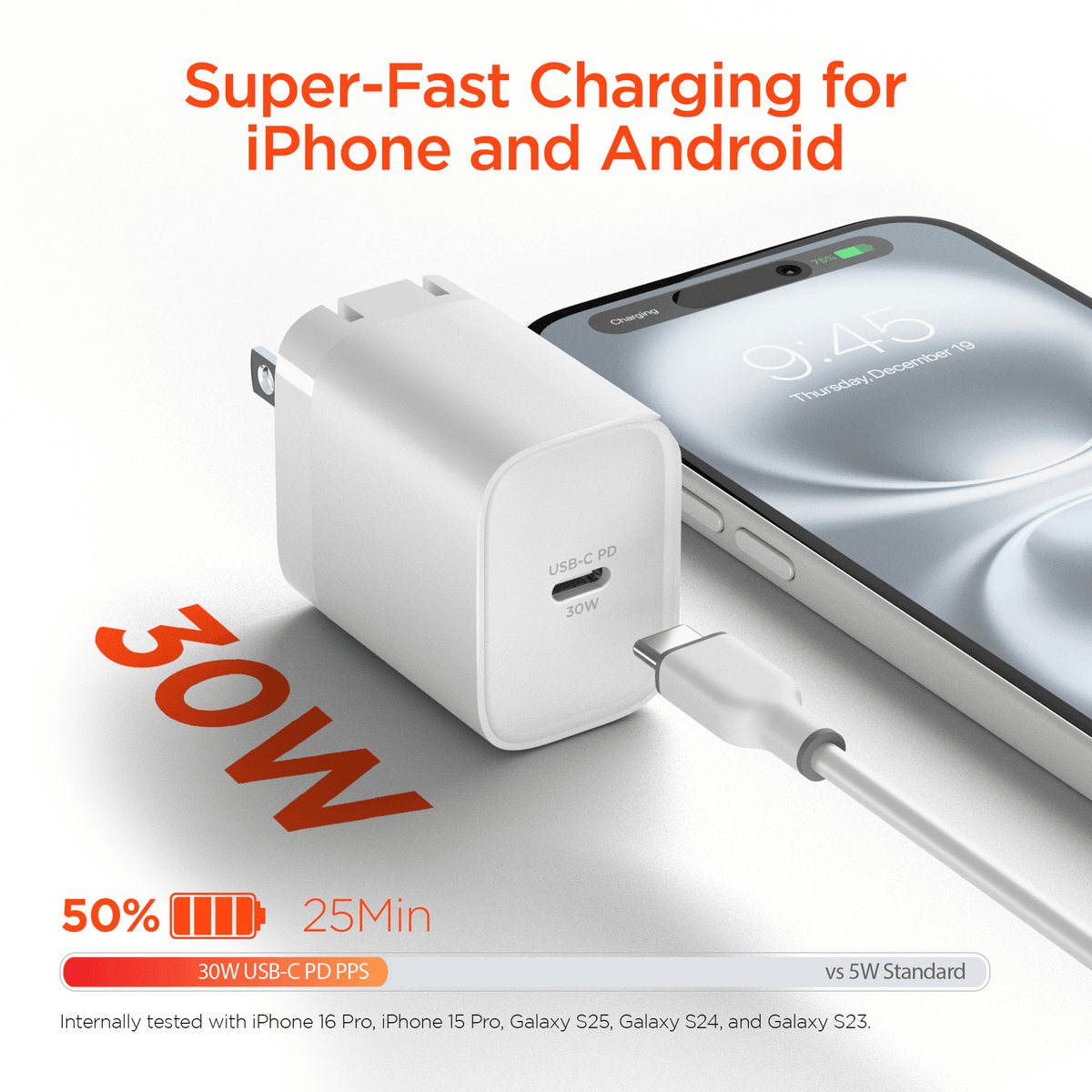 HyperGear 30W USB-C PD Fast Wall Charger with PPS - Agenda365.com