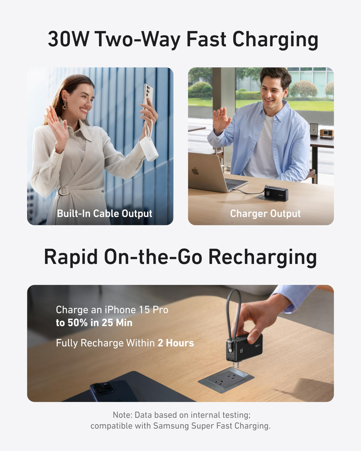 Anker Power Bank (10K, Fusion, Built-In Cable) - Agenda365.com