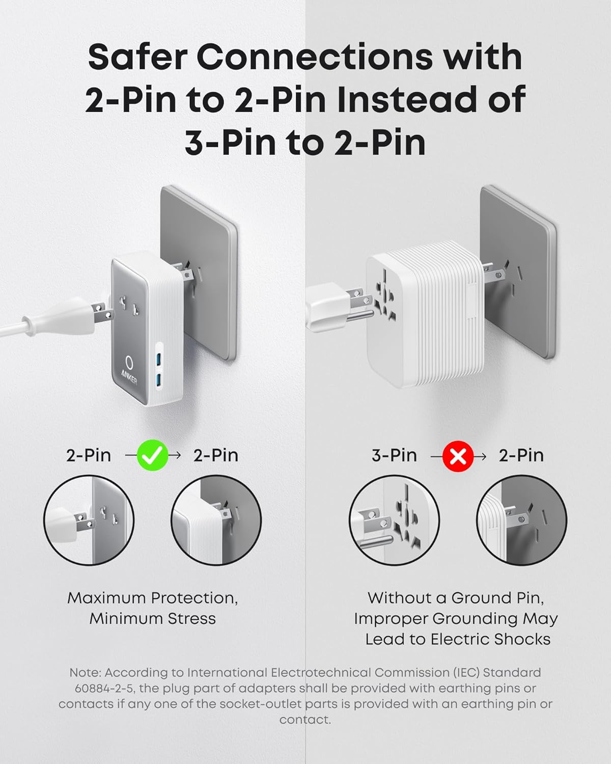 Anker Nano Travel Adapter (5-in-1, 20W, 1-Pack) - Agenda365.com