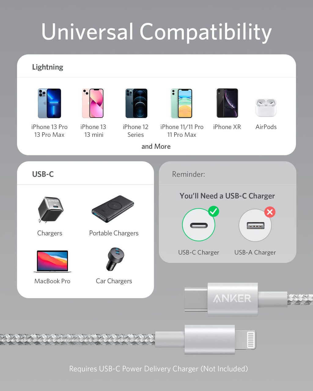 Anker <b>331</b> USB-C to Lightning Cable - Agenda365.com