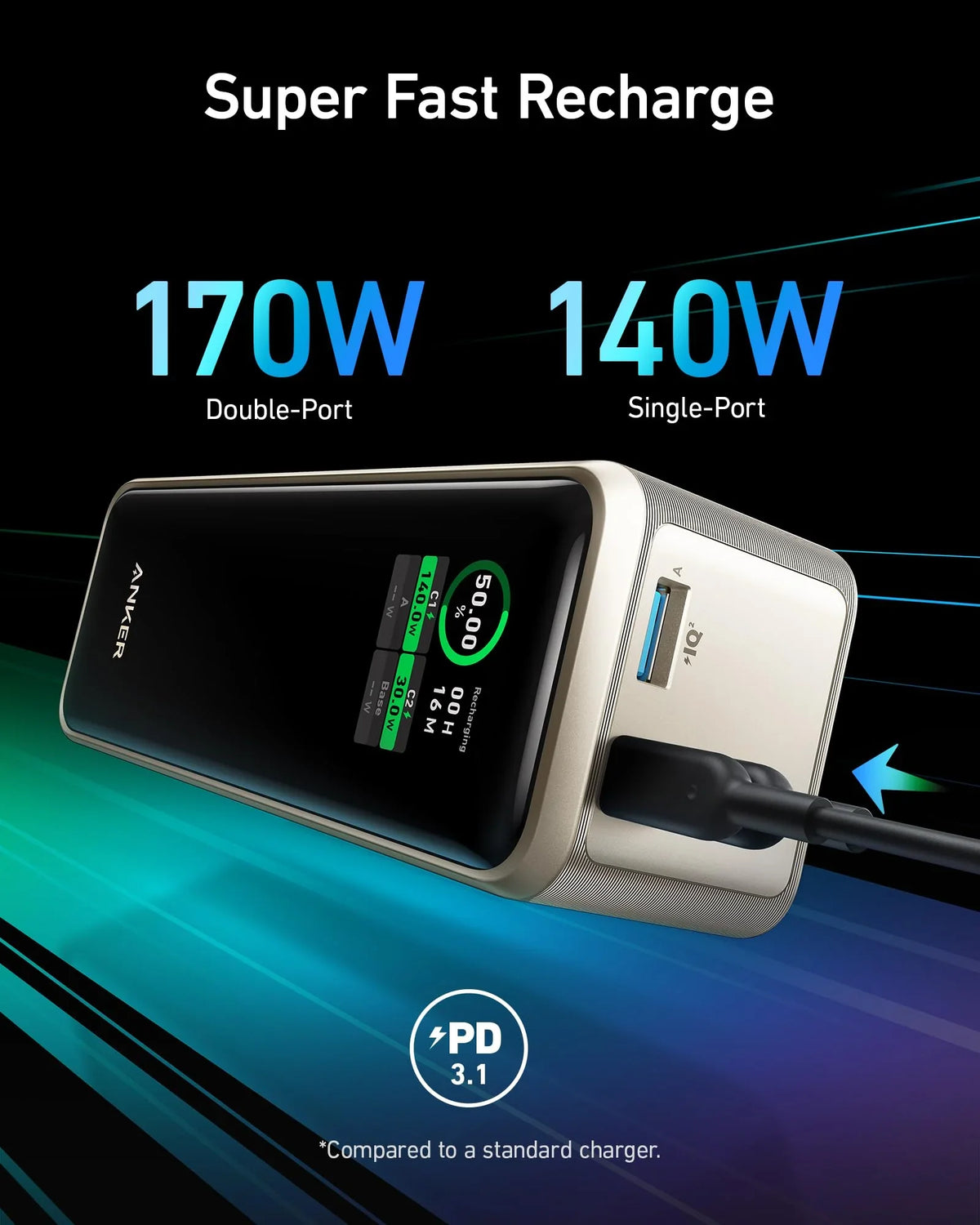 Anker Prime Power Bank (27K, 250W) - Agenda365.com