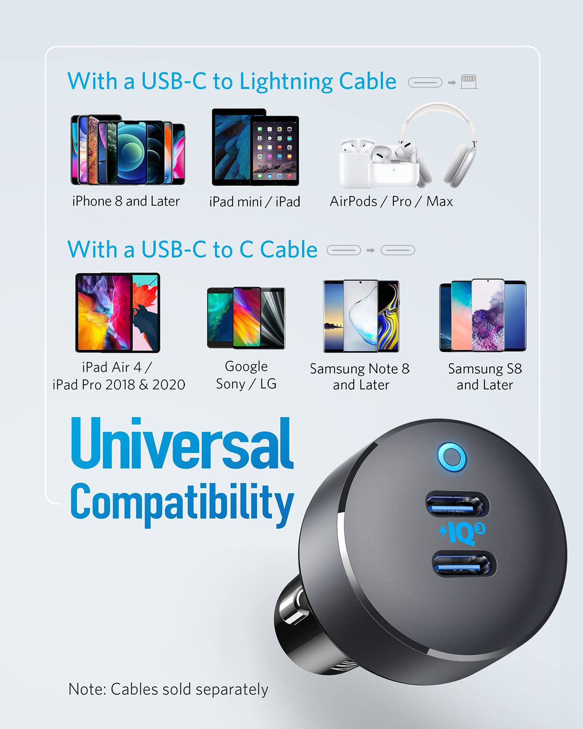 Anker <b>PowerDrive III</b> Duo USB-C Car Charger - Agenda365.com
