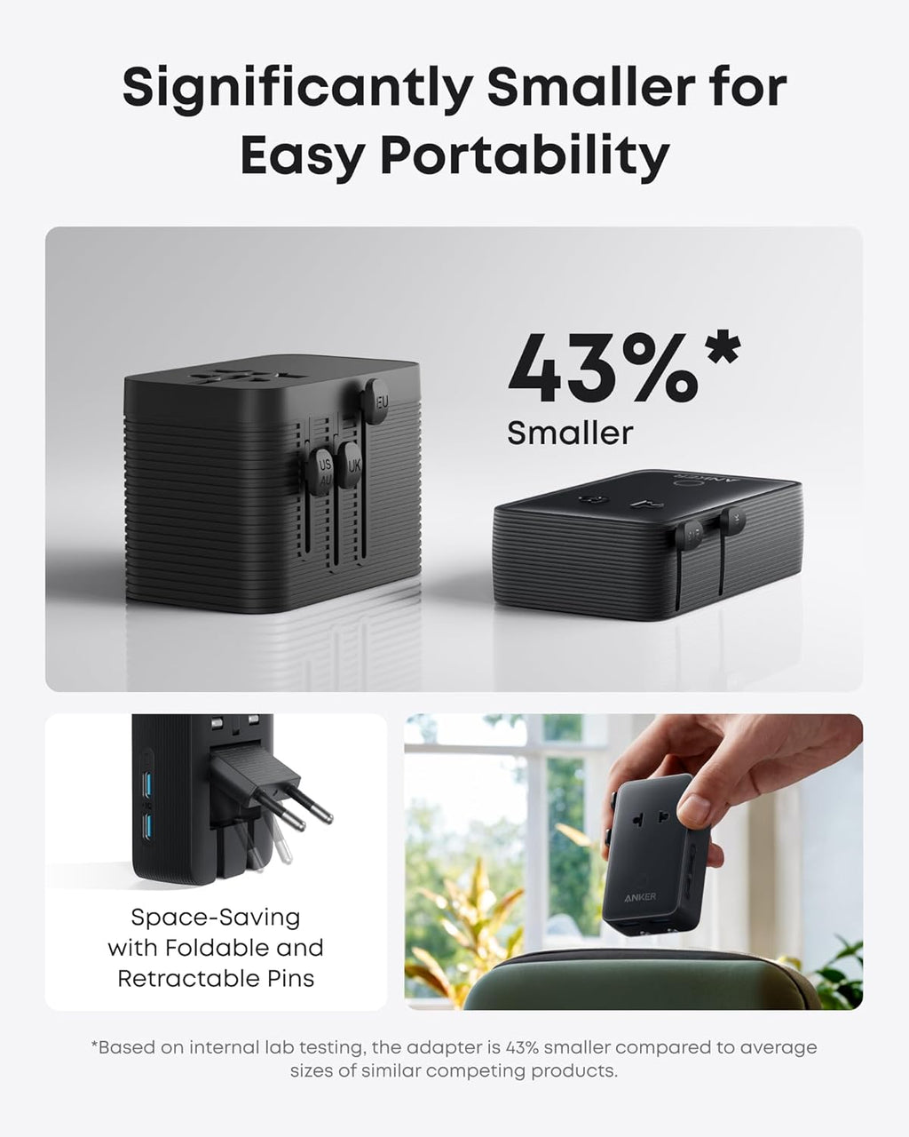 Anker Nano Travel Adapter (5-in-1, 20W, 1-Pack) - Agenda365.com