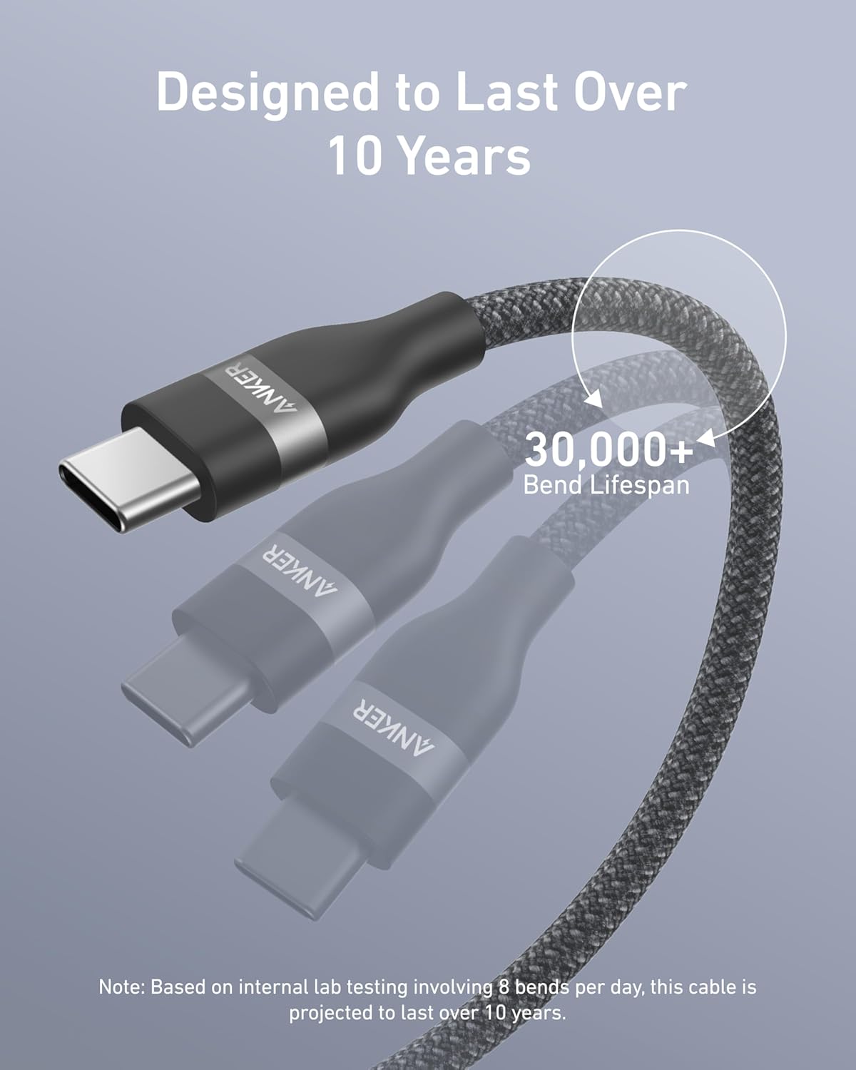 Anker USB-C to USB-C Cable (3 ft / 6 ft, 240W, Upcycled-Braided) - Agenda365.com