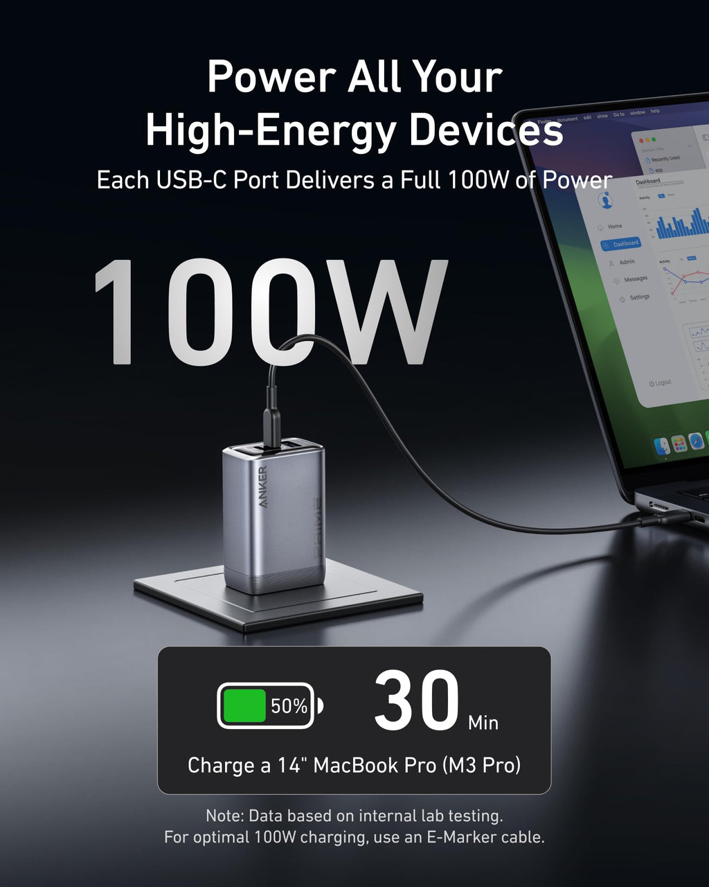 Anker Prime Charger (100W, 3 Ports, GaN) - Agenda365.com