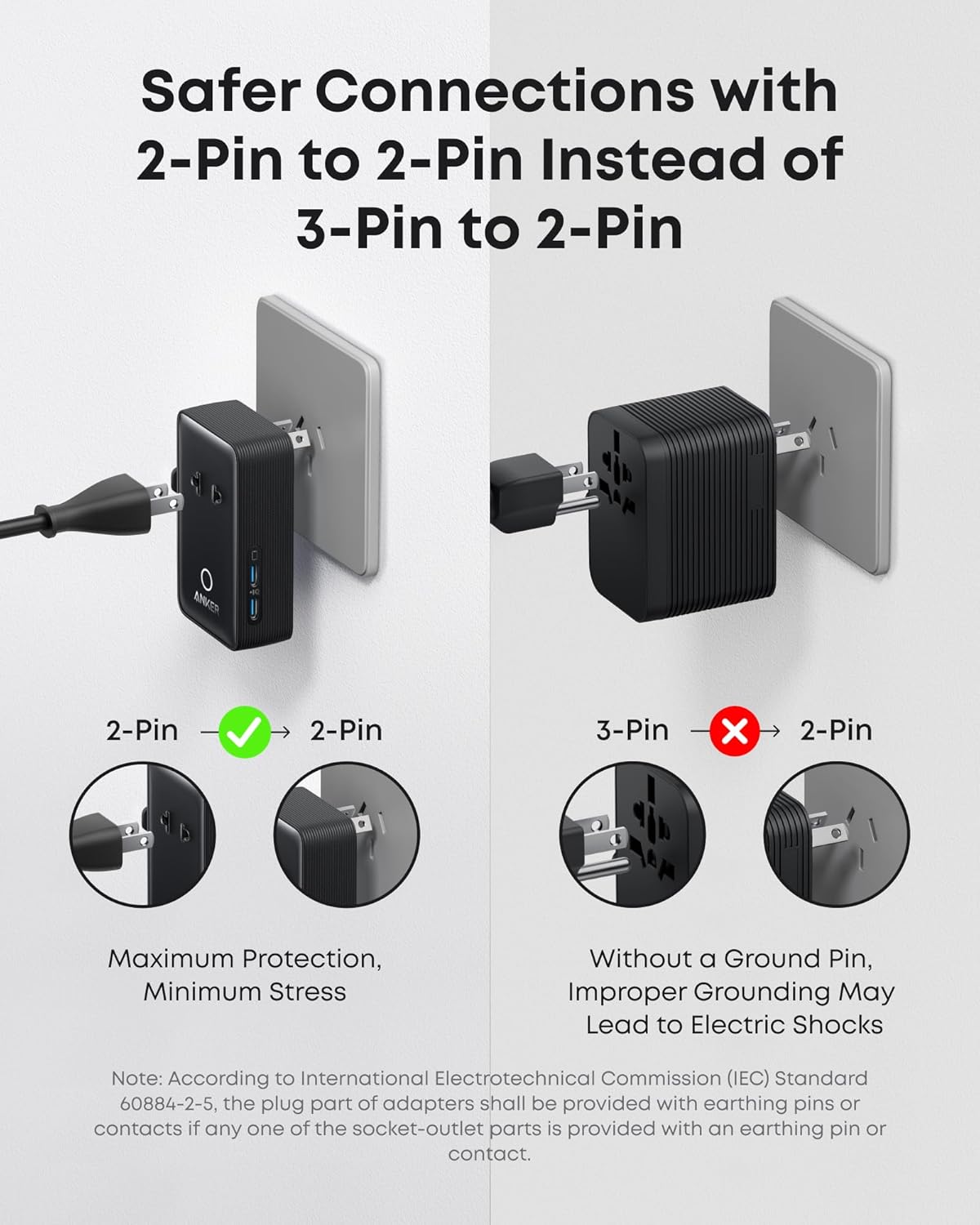 Anker Nano Travel Adapter (5-in-1, 20W, 1-Pack) - Agenda365.com