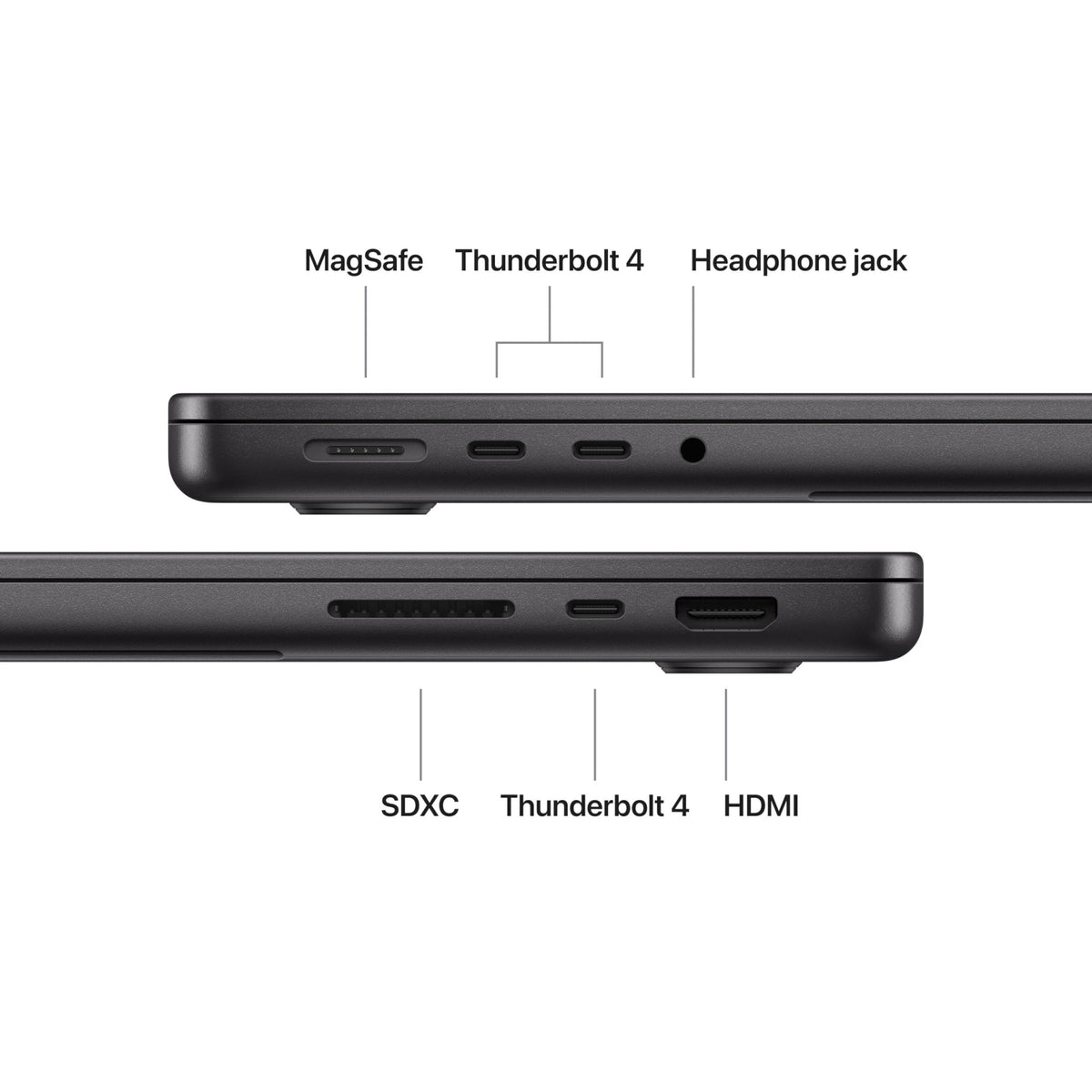 Apple 2026 MacBook Pro Laptop with Apple M5 Pro chip with 15-core CPU and 16-core GPU: Built for AI, 14.2-inch Liquid Retina XDR Display, 24GB Unified Memory, 1TB SSD, Wi-Fi 7; Space Black - Agenda365.com