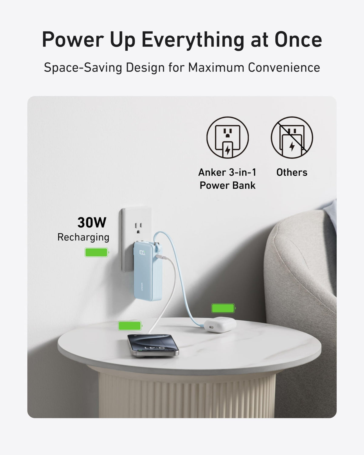 Anker Power Bank (10K, Fusion, Built-In Cable) - Agenda365.com