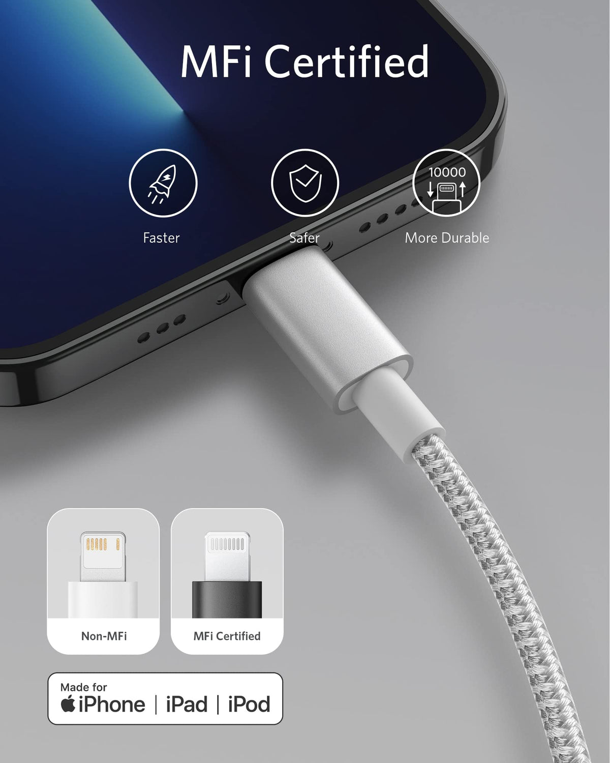 Anker <b>331</b> USB-C to Lightning Cable - Agenda365.com