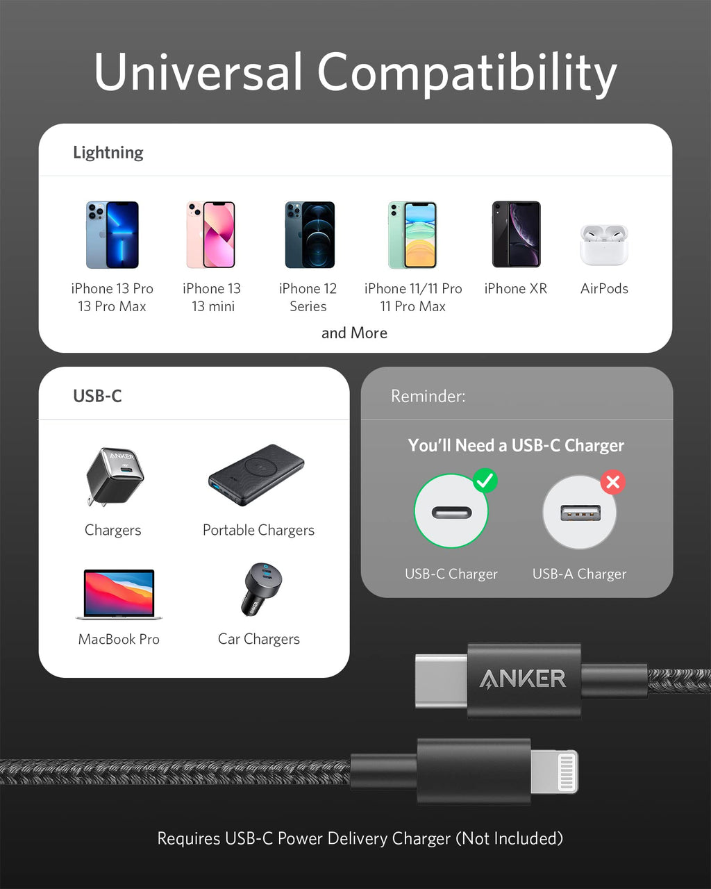 Anker <b>331</b> USB-C to Lightning Cable - Agenda365.com