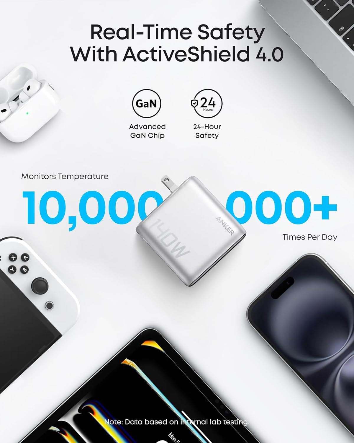 Anker Charger (140W, 4-Port, PD 3.1) with USB-C Cable - Agenda365.com