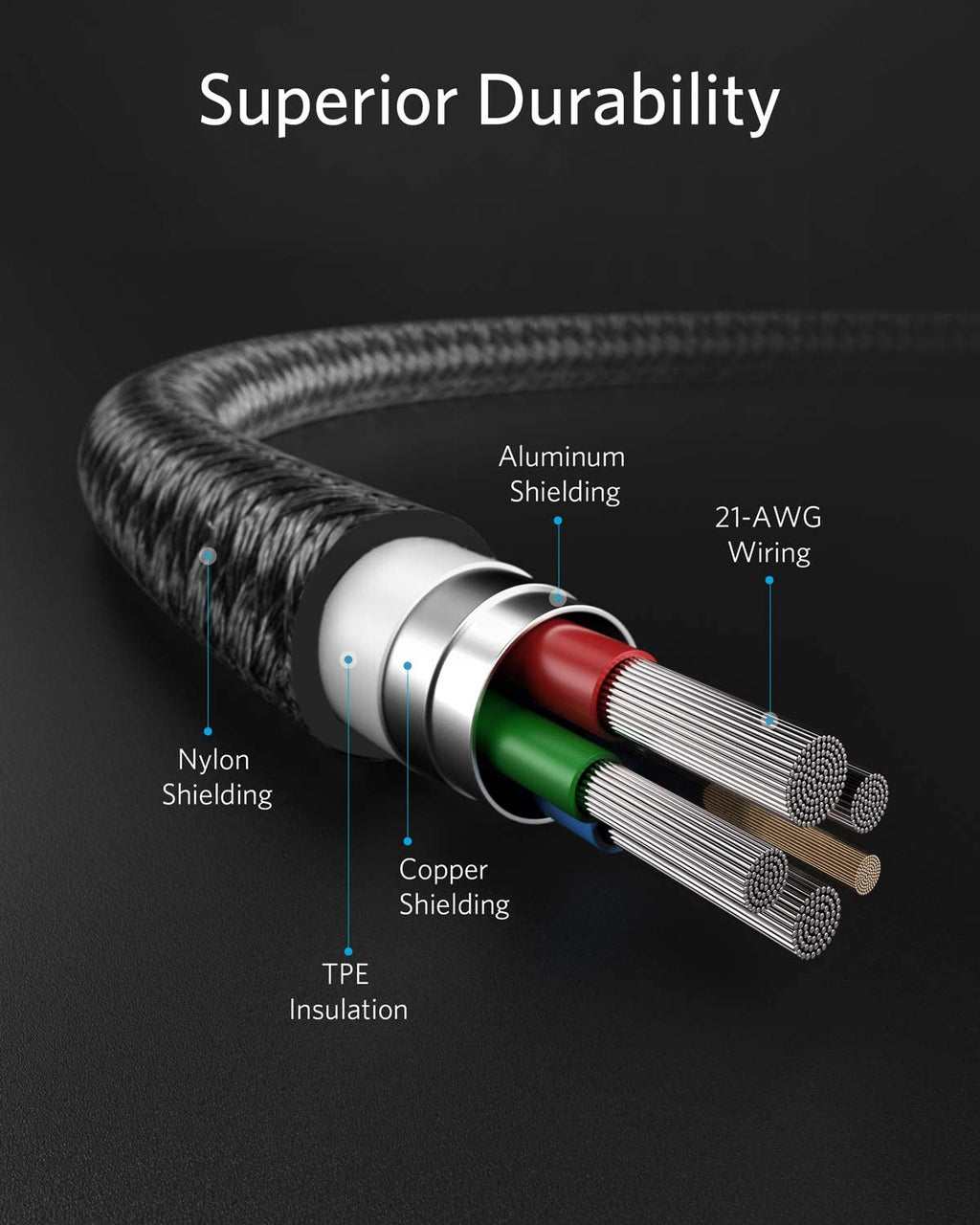Anker <b>331</b> USB-C to Lightning Cable - Agenda365.com