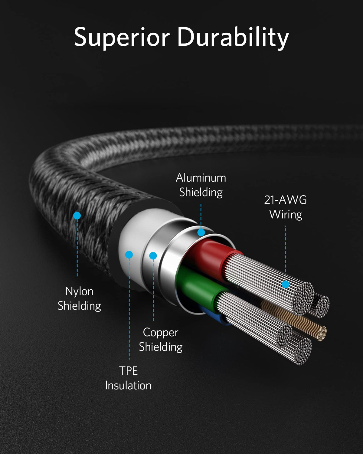 Anker <b>331</b> USB-C to Lightning Cable - Agenda365.com