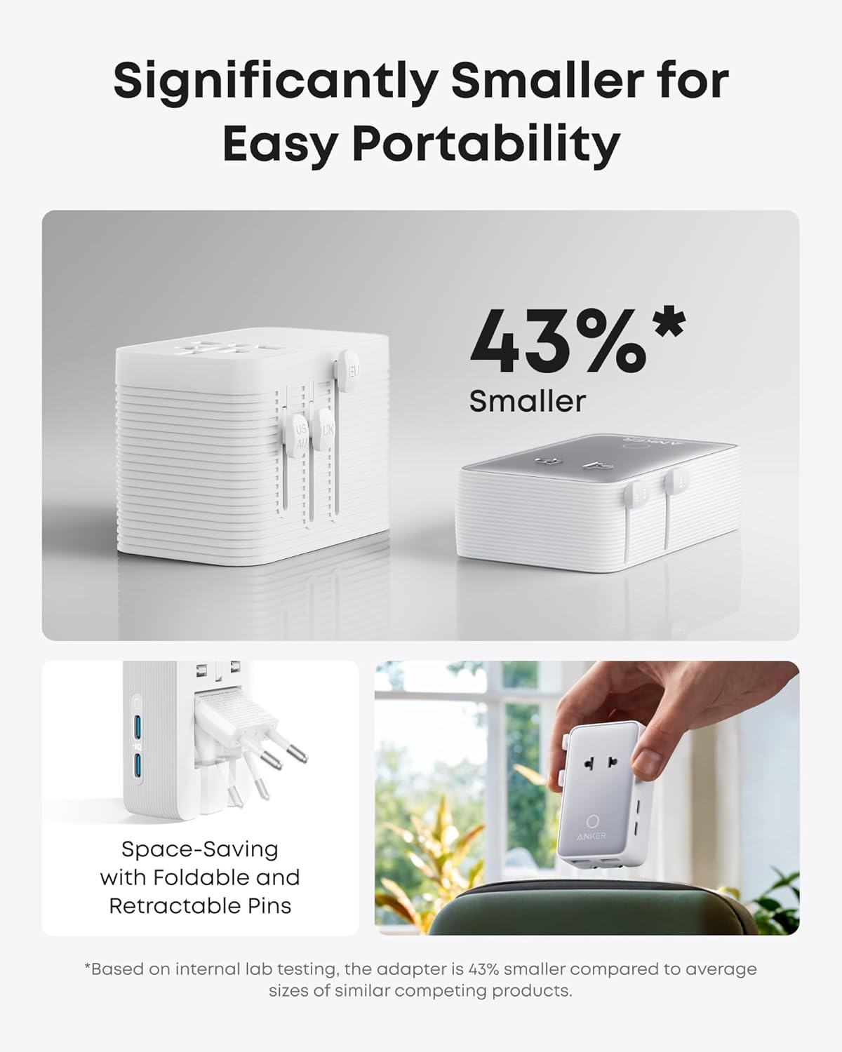 Anker Nano Travel Adapter (5-in-1, 20W, 1-Pack) - Agenda365.com