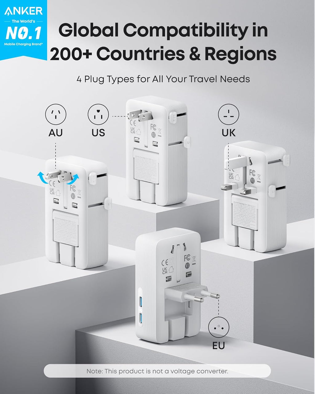 Anker Nano Travel Adapter (5-in-1, 20W, 1-Pack) - Agenda365.com