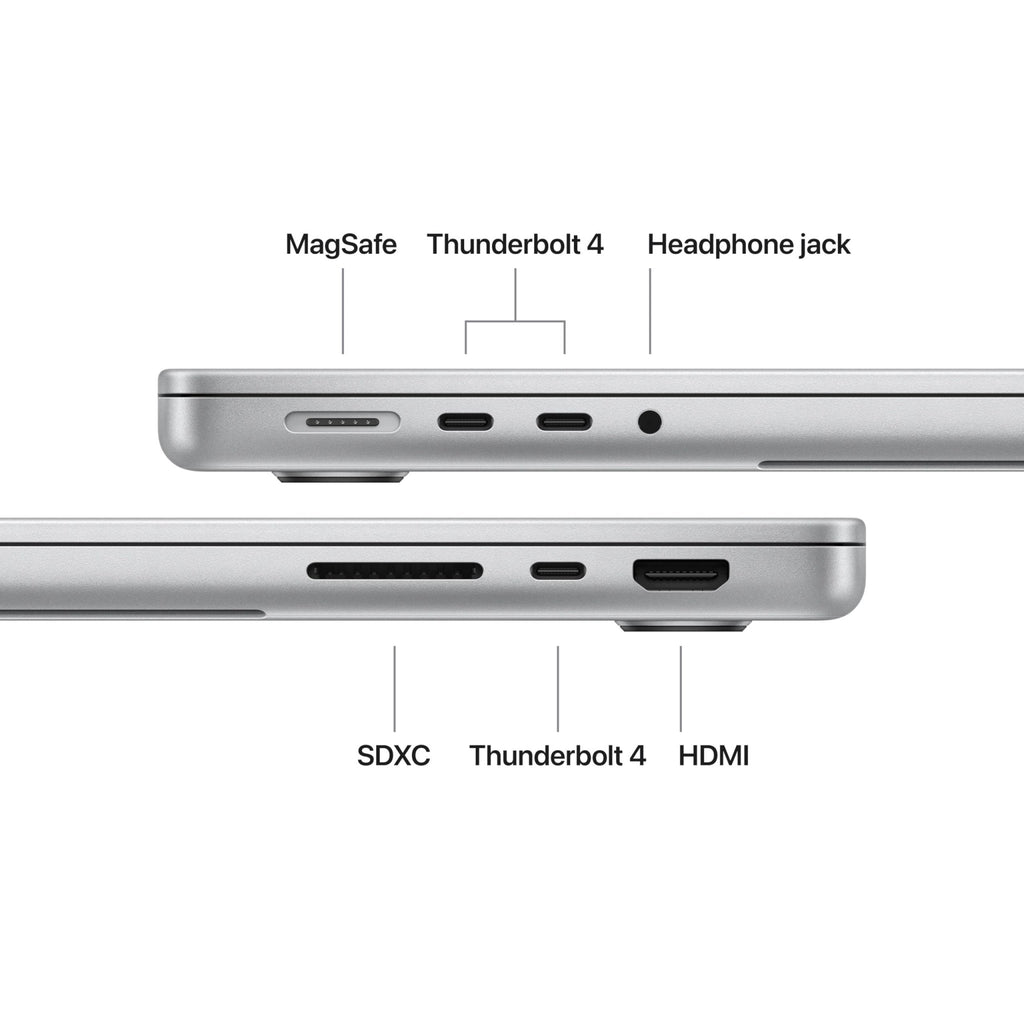 Apple 2026 MacBook Pro Laptop with Apple M5 Pro chip with 15-core CPU and 16-core GPU: Built for AI, 14.2-inch Liquid Retina XDR Display, 24GB Unified Memory, 1TB SSD, Wi-Fi 7; Space Black - Agenda365.com