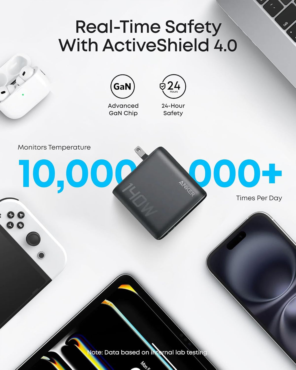 Anker Charger (140W, 4-Port, PD 3.1) with USB-C Cable - Agenda365.com