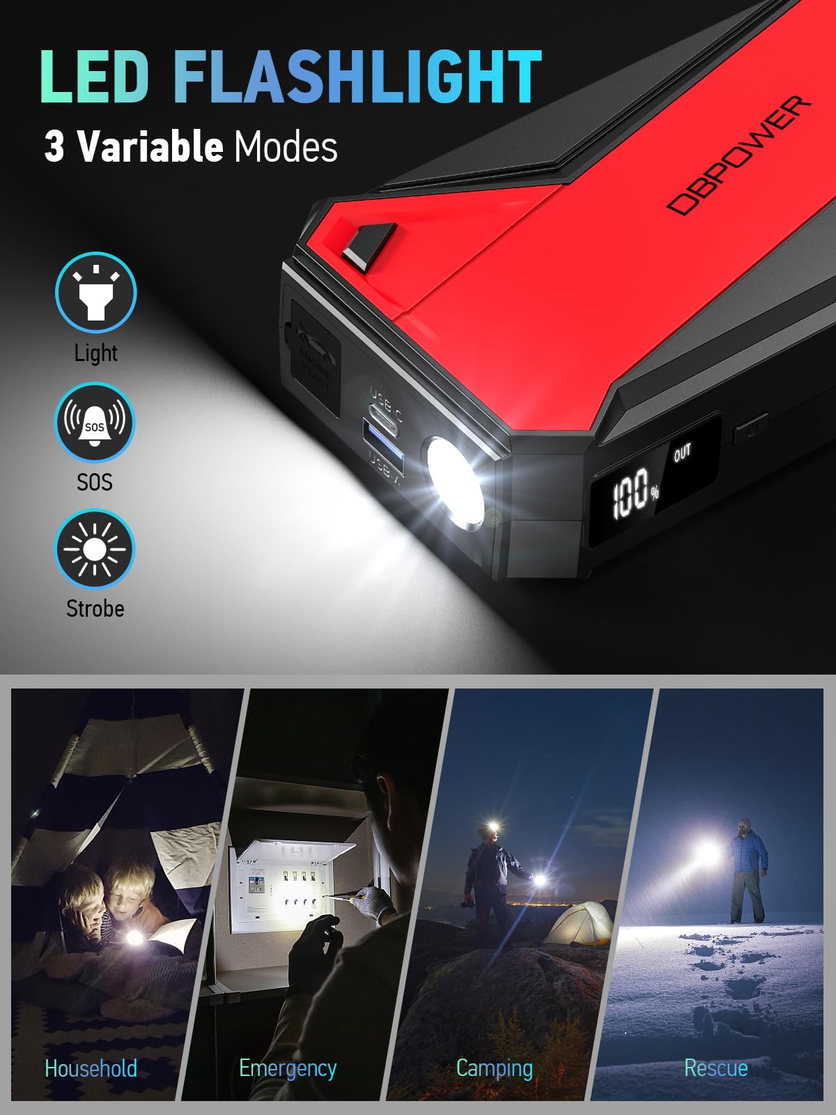 DBPOWER Peak 3000A 18000mAh Portable Car Jump Starter (up to 8.0L Gas, 6.0L Diesel Engine) Battery Booster with Smart Charging Port, Compass, LCD Screen and LED Light (Black/Red) - Agenda365.com