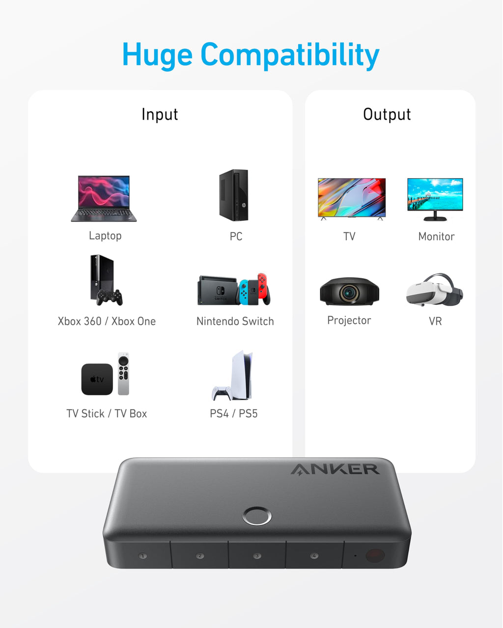 Anker HDMI Switch (4 in 1 Out, 4K HDMI) - Agenda365.com
