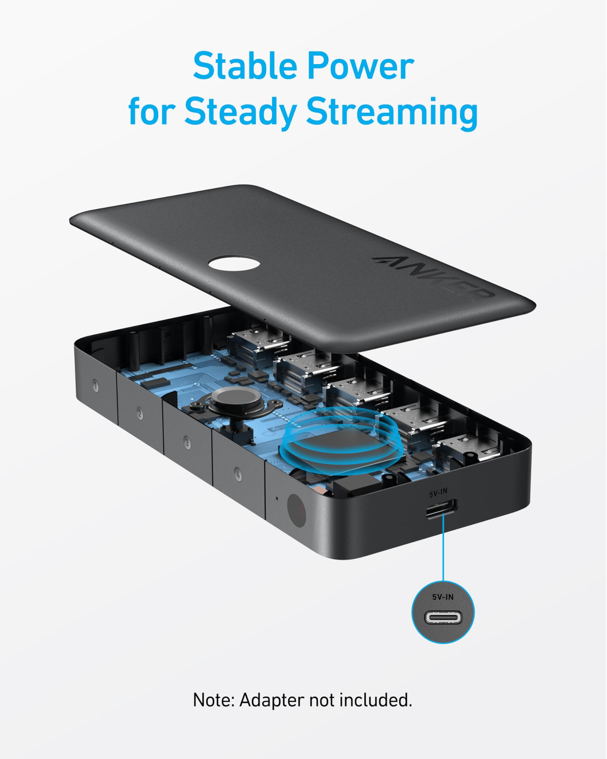 Anker HDMI Switch (4 in 1 Out, 4K HDMI) - Agenda365.com