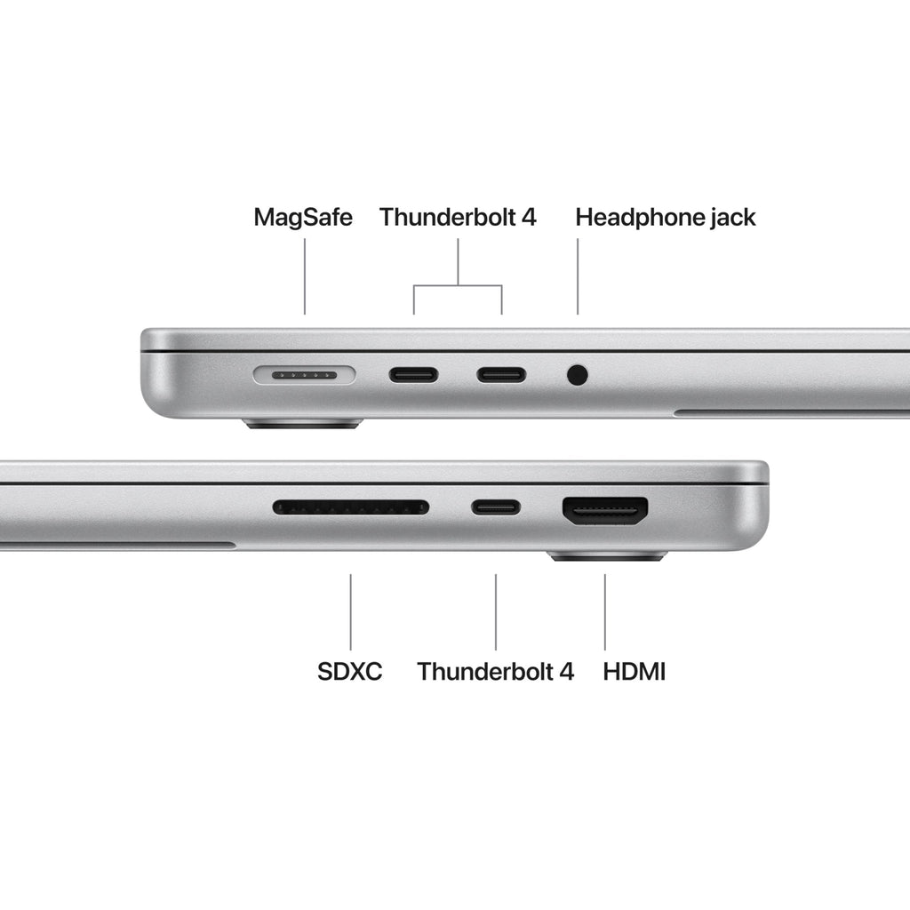 Apple 2026 MacBook Pro Laptop with Apple M5 Pro chip with 15-core CPU and 16-core GPU: Built for AI, 14.2-inch Liquid Retina XDR Display, 24GB Unified Memory, 1TB SSD, Wi-Fi 7; Space Black - Agenda365.com