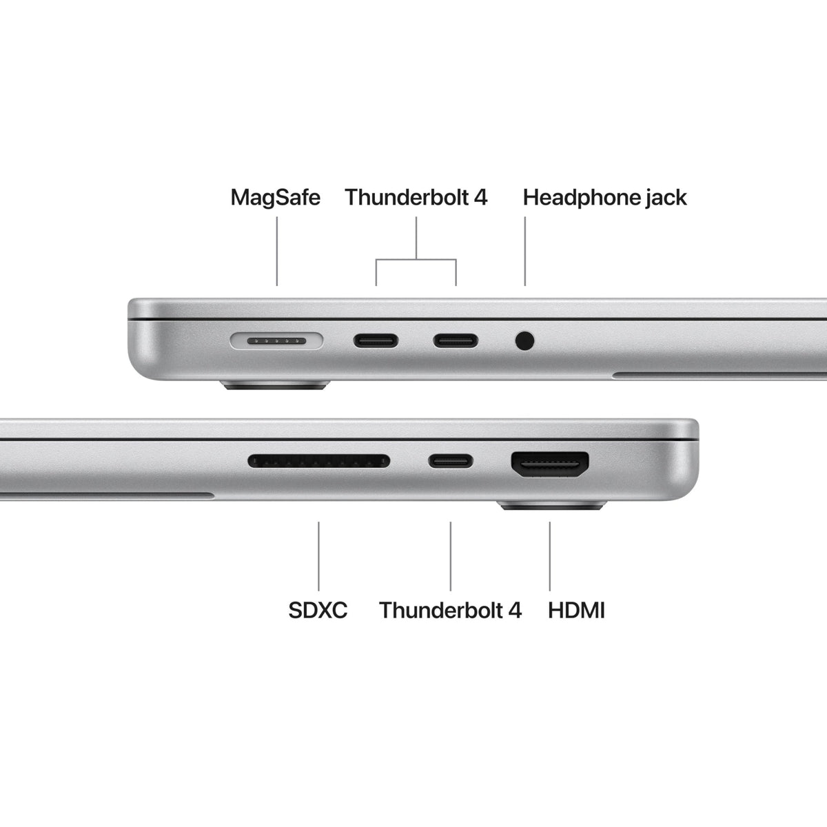 Apple 2026 MacBook Pro Laptop with Apple M5 Pro chip with 15-core CPU and 16-core GPU: Built for AI, 14.2-inch Liquid Retina XDR Display, 24GB Unified Memory, 1TB SSD, Wi-Fi 7; Space Black - Agenda365.com