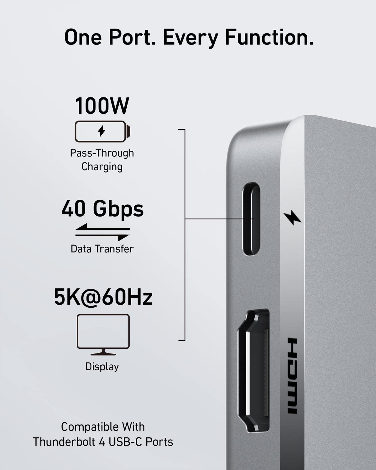 Anker <b>547</b> USB-C Hub (7-in-2, for MacBook) - Agenda365.com