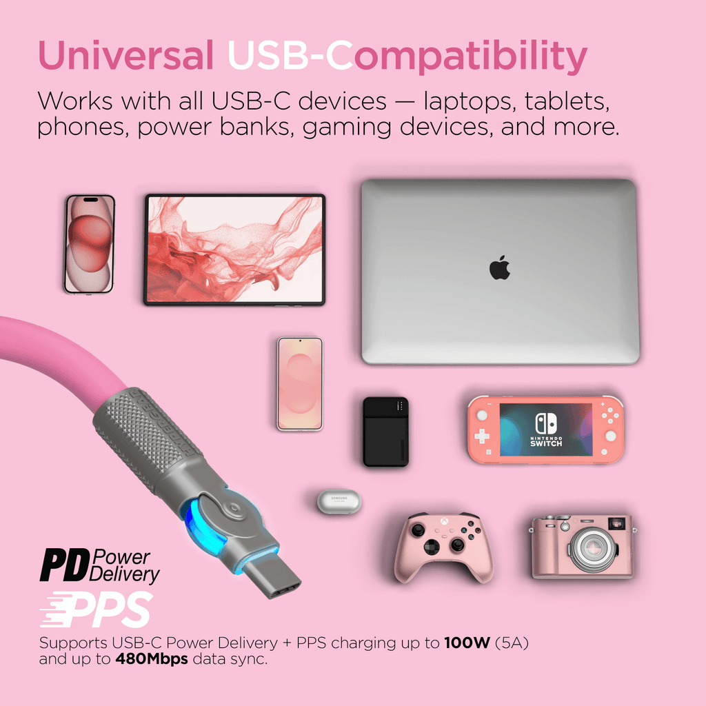 HyperGear Chunky180° 100W USB-C to USB-C Rugged Fast Charge Cable 6ft - Agenda365.com