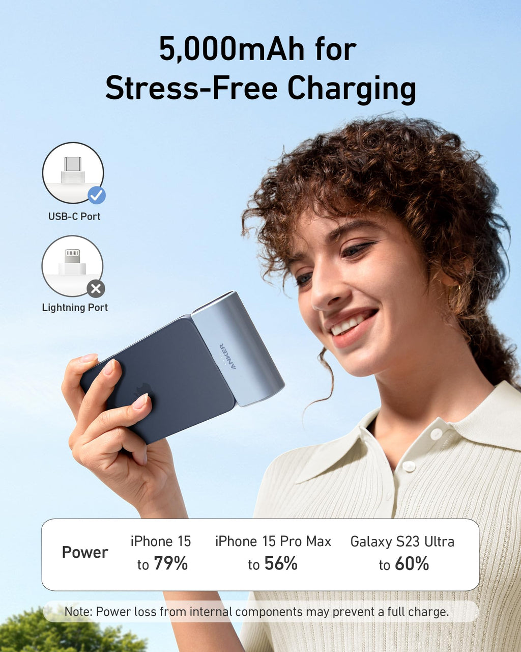 Anker Nano Power Bank (22.5W, Built-In USB-C Connector) - Agenda365.com