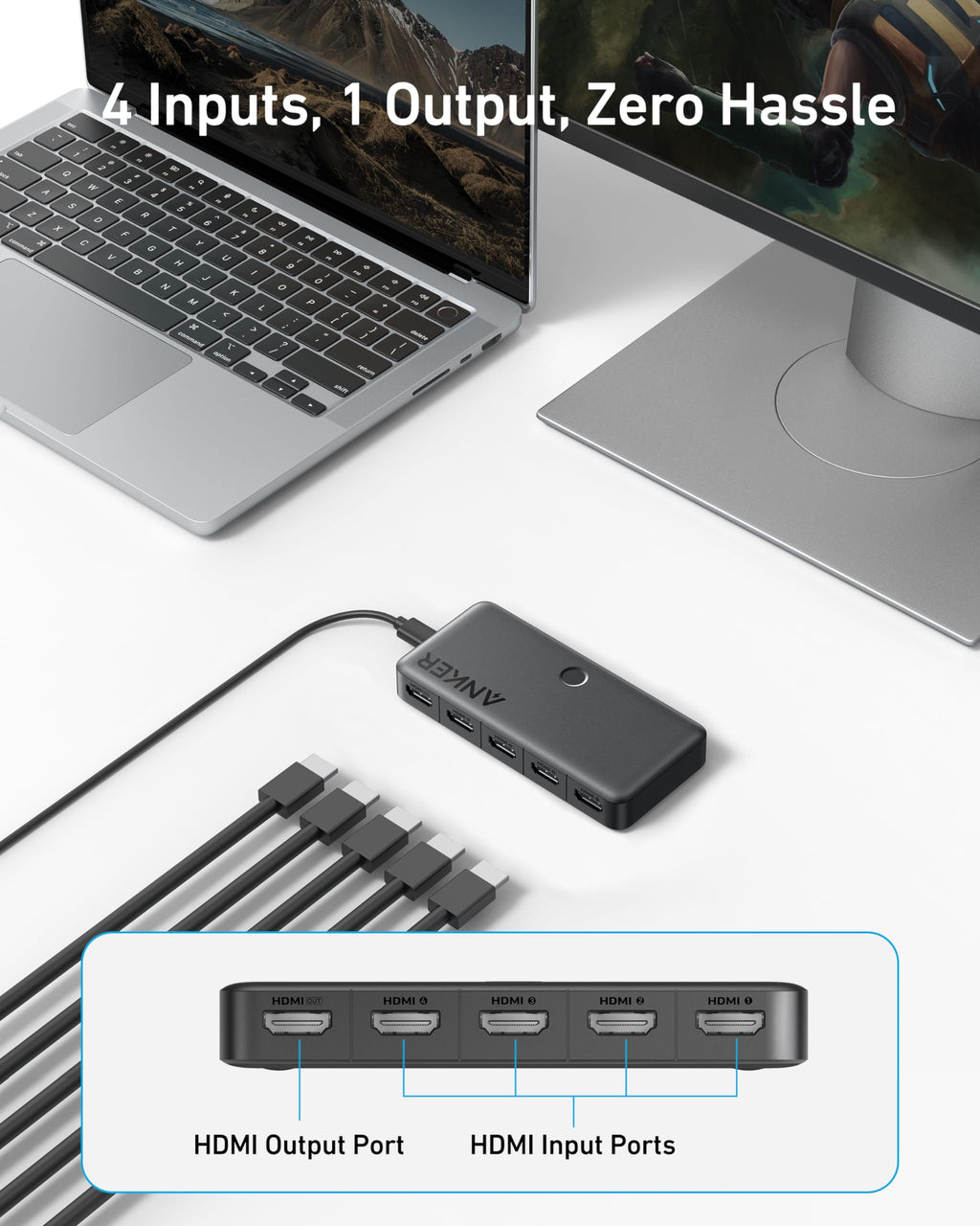 Anker HDMI Switch (4 in 1 Out, 4K HDMI) - Agenda365.com